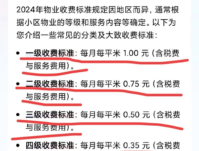 写字楼物业公司：城市空间的守护者